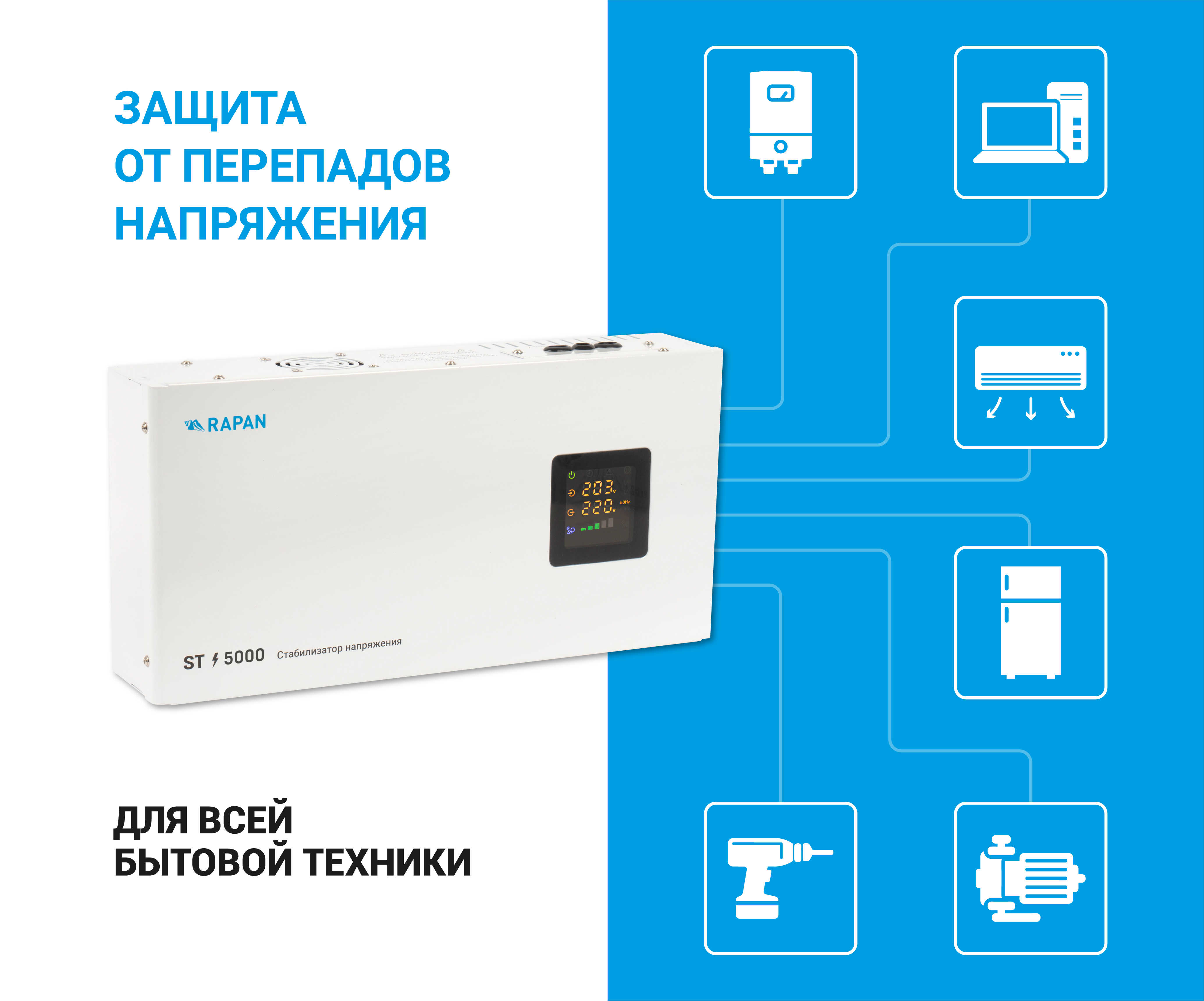 Cтабилизатор напряжения RAPAN ST-5000